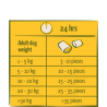 Nomchies chicken - Snack al formaggio e pollo 150g