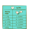 Nomchies Salmon - Friandise au fourrage crémeux et Saumon 150g Nomchies Salmon - Friandise au fourrage crémeux et Saumon 150g