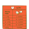 Nomchies cheese - Snack with creamy filling and cheese 150g