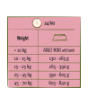 Adulto com cordeiro 2,5kg - Happy life Adulto com cordeiro 2,5kg - Happy life
